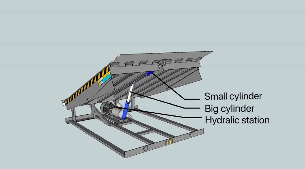 Automatic Stationary Hydraulic Fixed Pit Loading Dock Leveler for Loading Bays of Logistics Warehouse